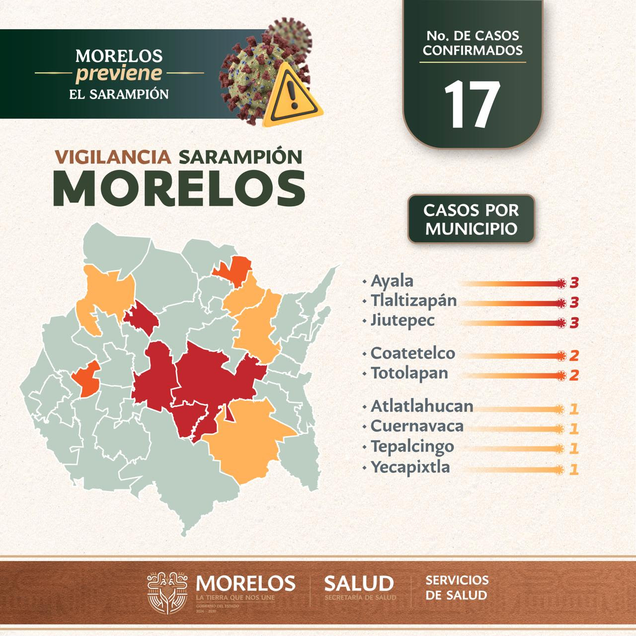 noticia SSM